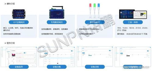 軟硬自研的數字化魔方 okmes系統(tǒng)驅動3C家電工廠高效運行