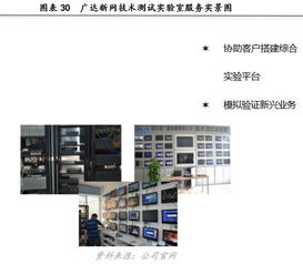 廣達新網 以科技與創新為翼，賦能信息系統運維服務新紀元